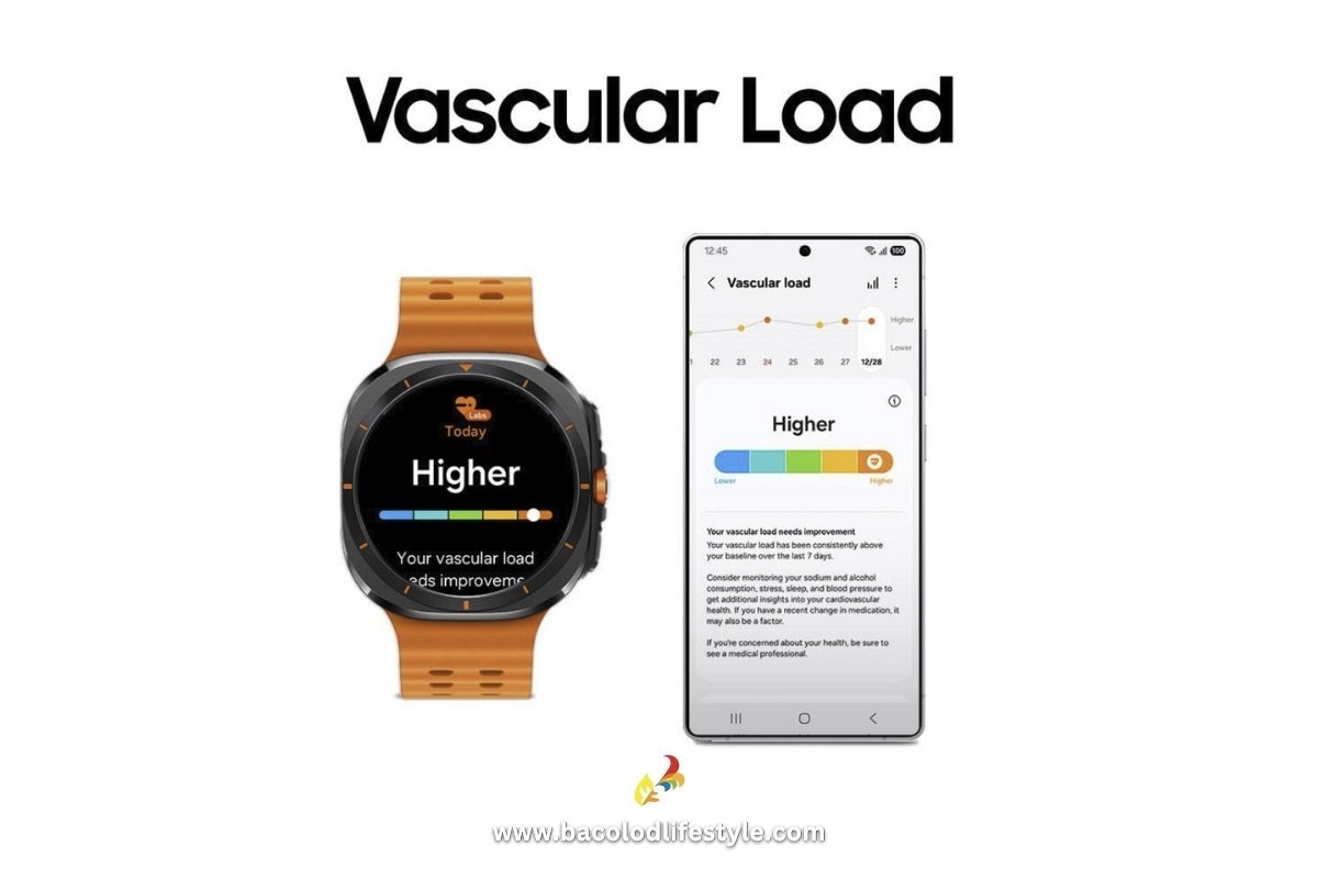 Samsung Galaxy Watch - Vascular Load