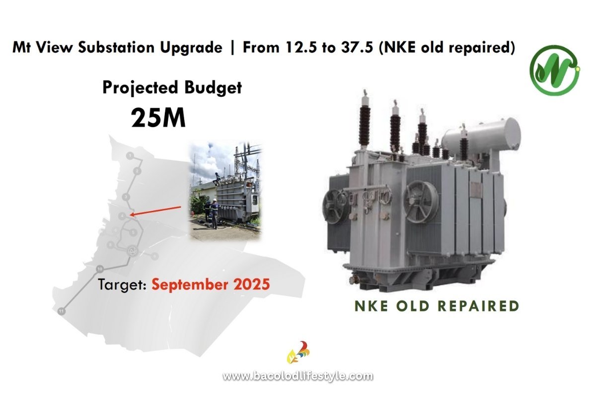 Negros Power Mt View Substation Upgrade