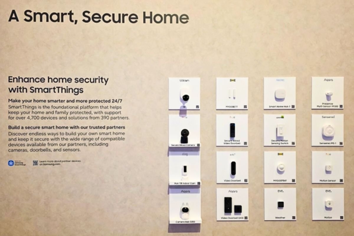 Wall with compatible devices from partners at CES 2026