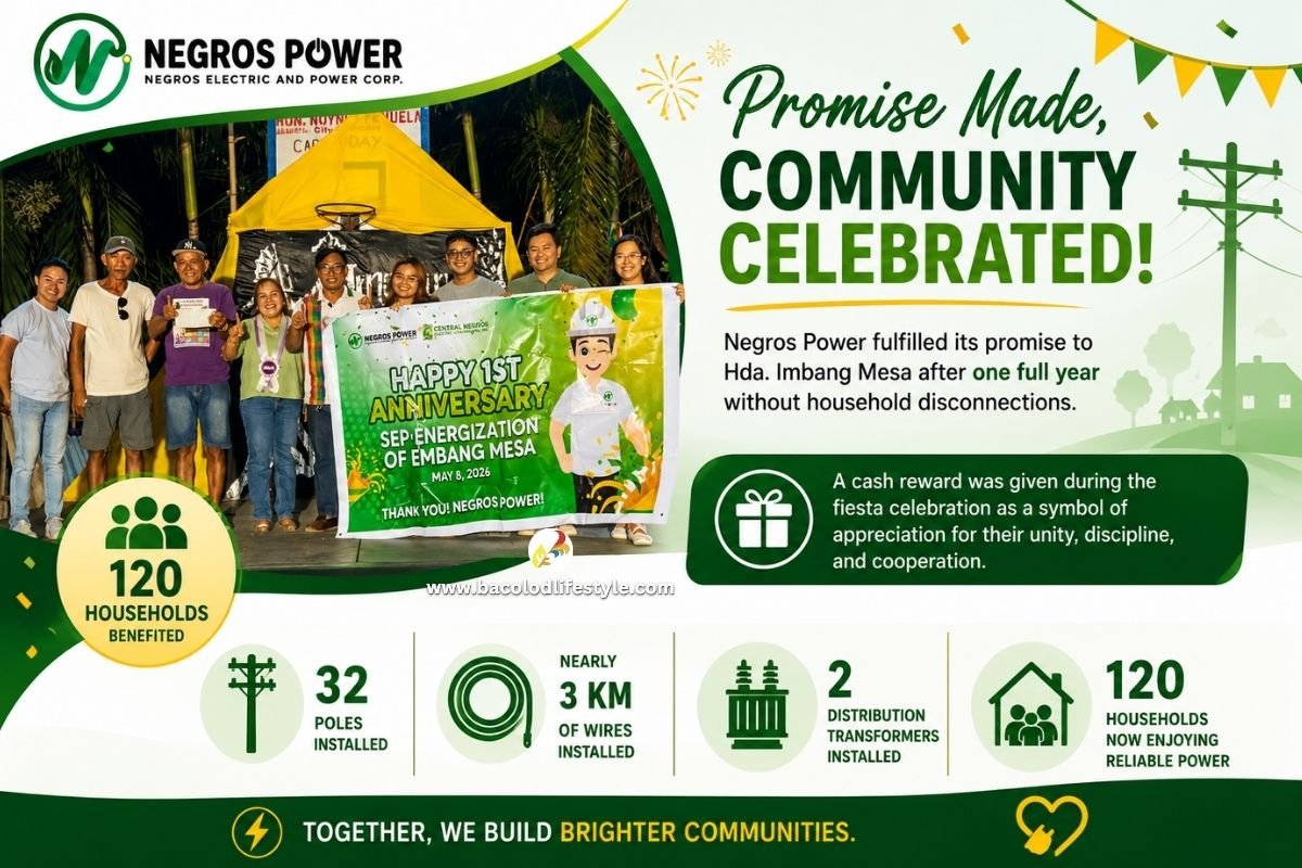 Hda. Imbang Mesa Fiesta Made Special by Negros Power