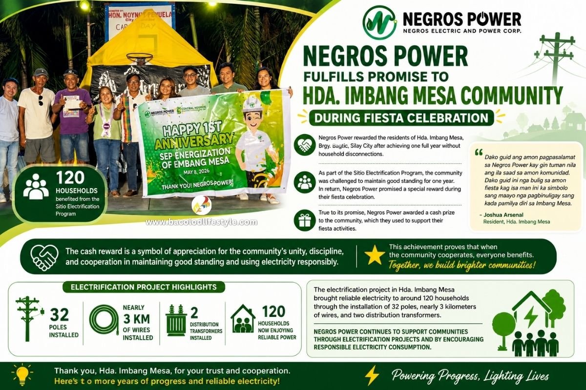 Negros Power Rewards Hda. Imbang Mesa During Fiesta